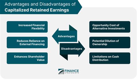 Chasing Steam: Benefits, Drawbacks & How to Capitalize on Line .